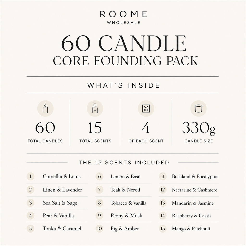 Core Pack