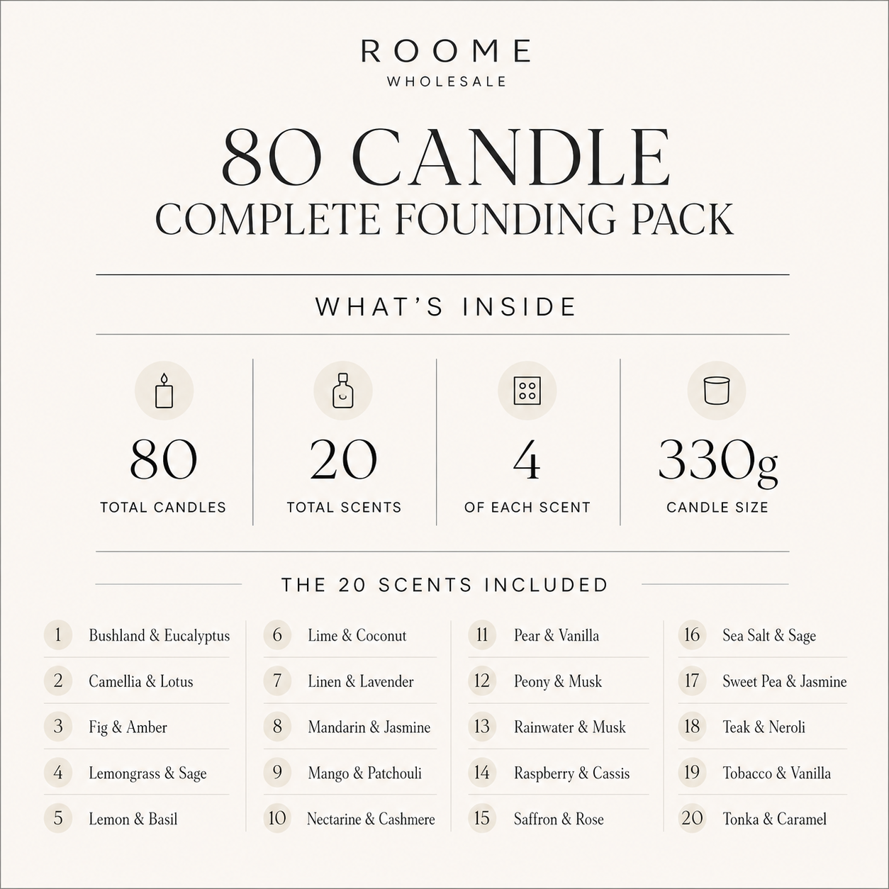 Complete Pack