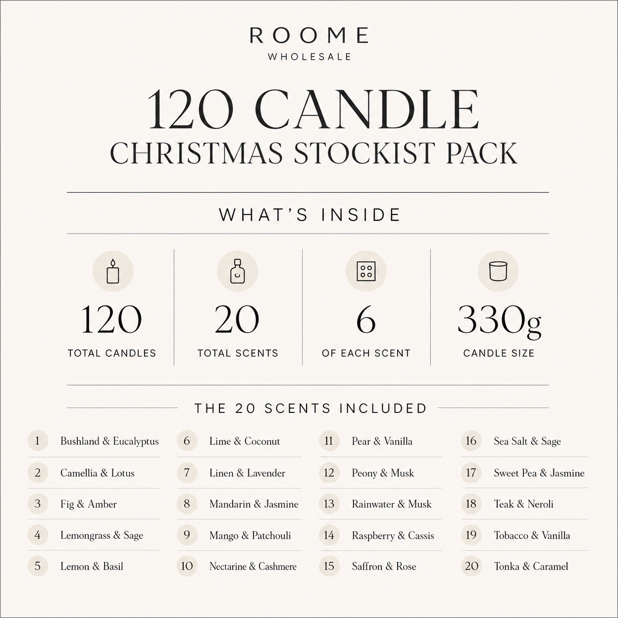 Christmas Pack